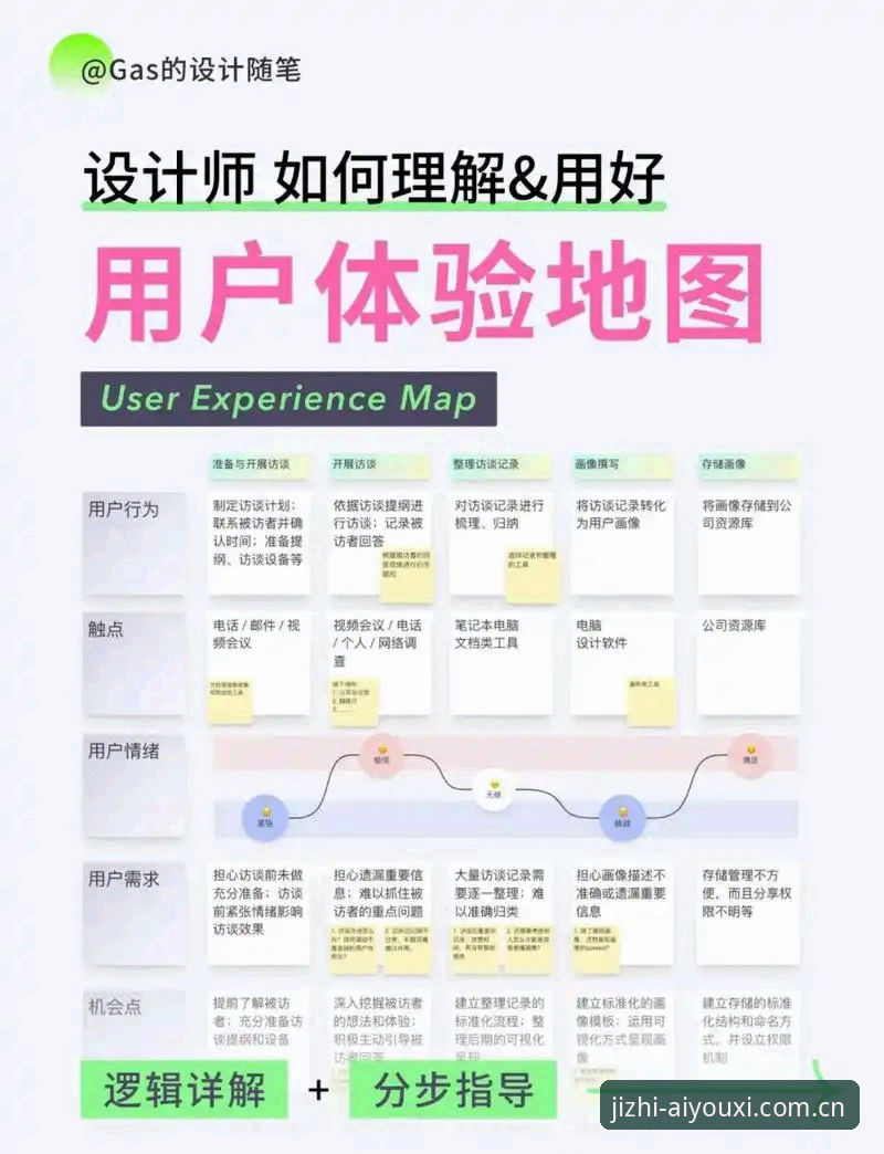 爱游戏平台深度评测：从入门到精通的全面使用教程体验报告